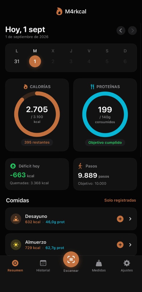 M4rKcal — Dashboard